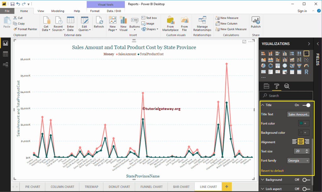 Format Line Chart in Power BI 14