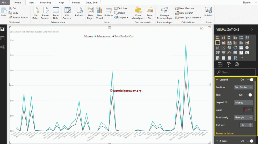 Format Line Chart Legend