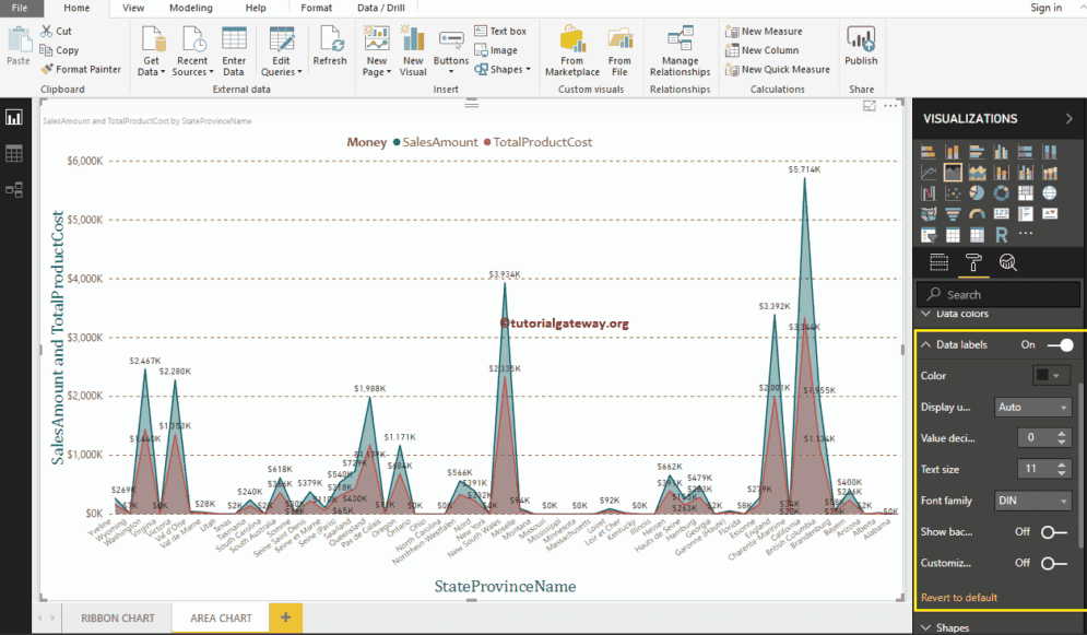 Format Power BI Area Chart 9