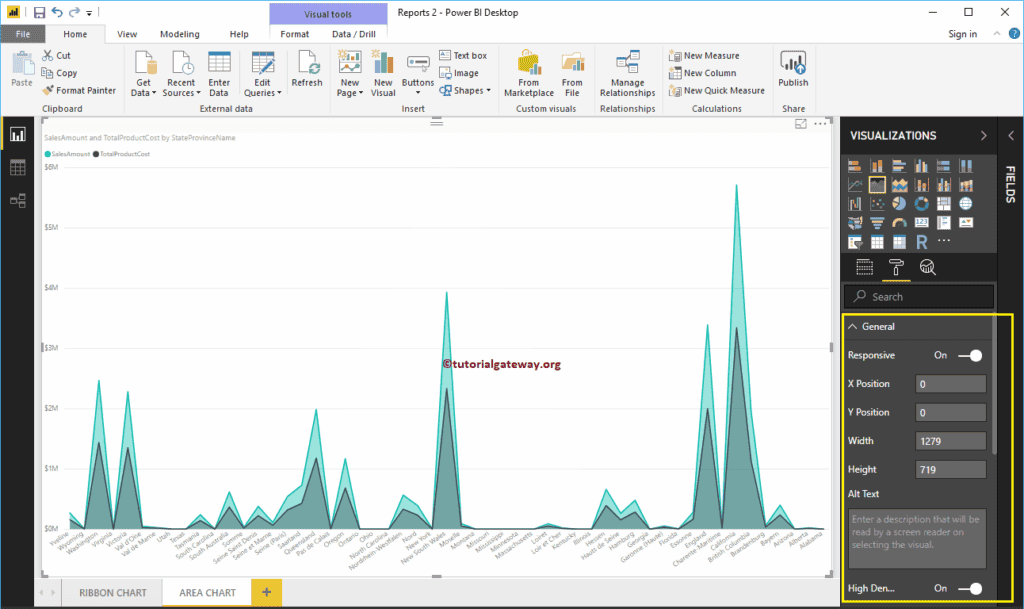 Format Power BI Area Chart 1