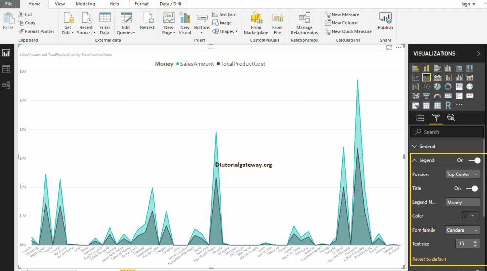 Format Power BI Area Chart 2