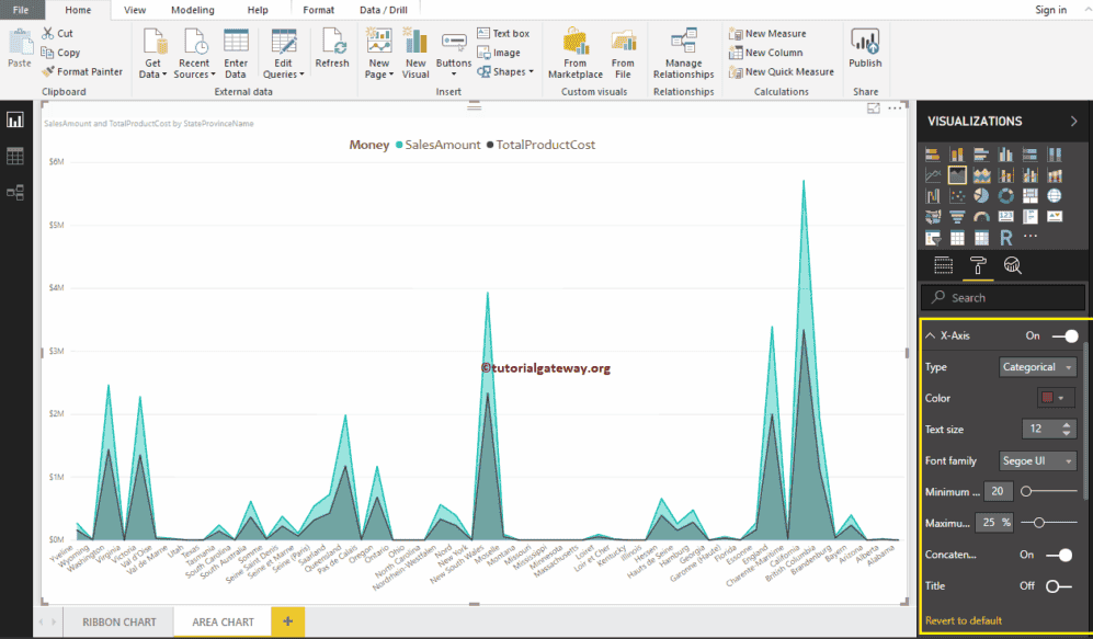 Format Power BI Area Chart 3