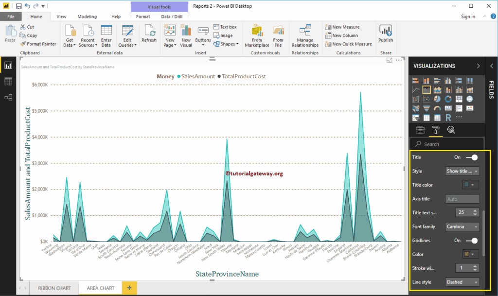 Format Power BI Area Chart 7