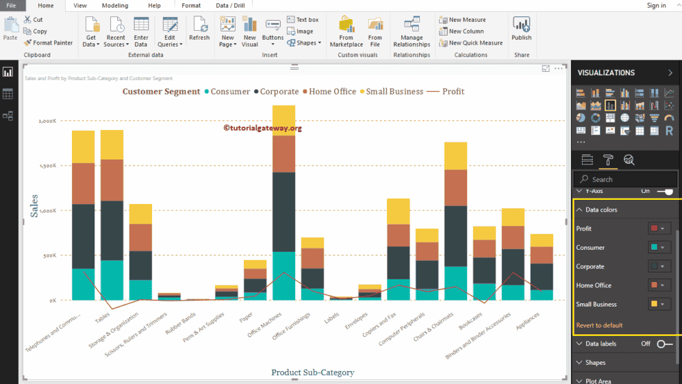 Format Power BI Line and Stacked Column Chart 8