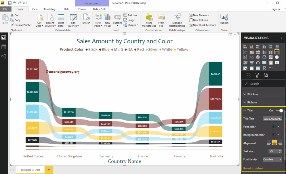 Format Ribbon Chart 8