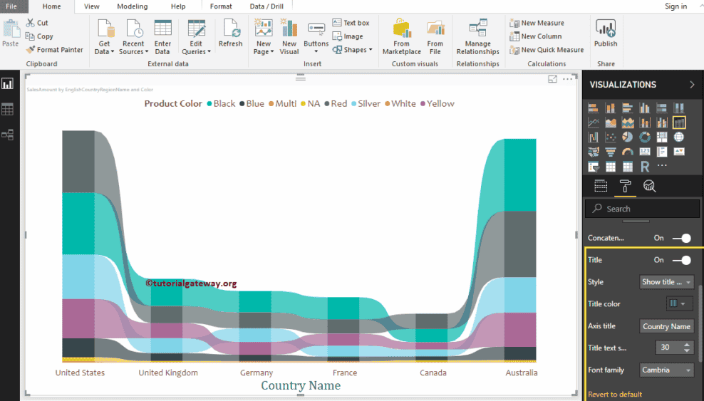 Format Ribbon Chart 3