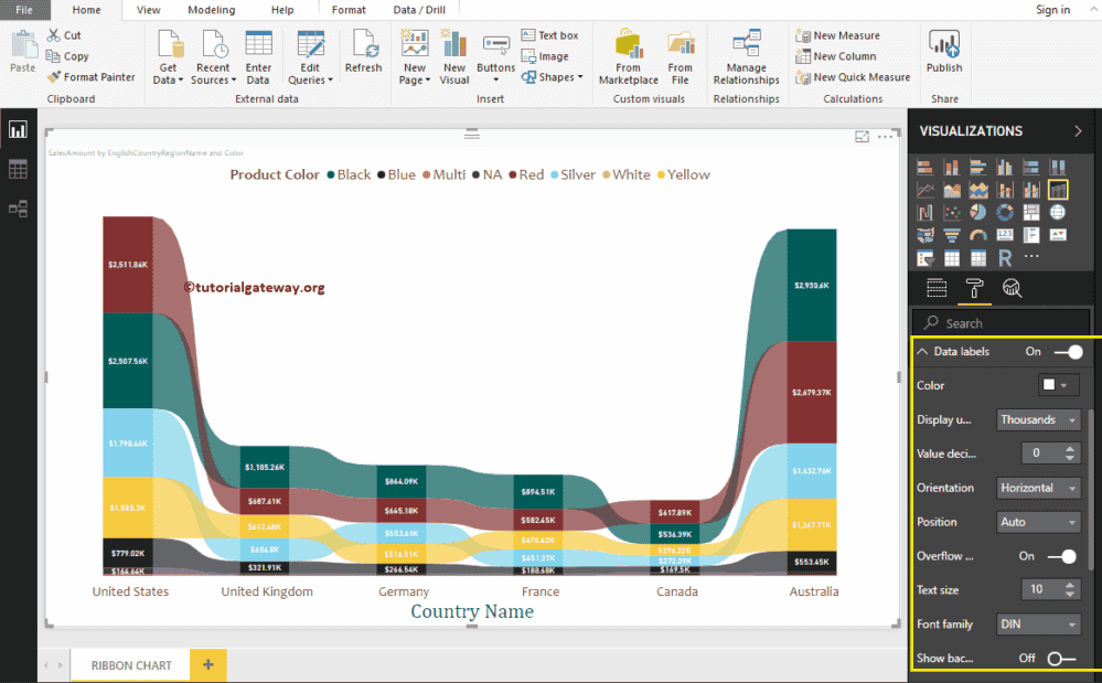 Format Ribbon Chart 5