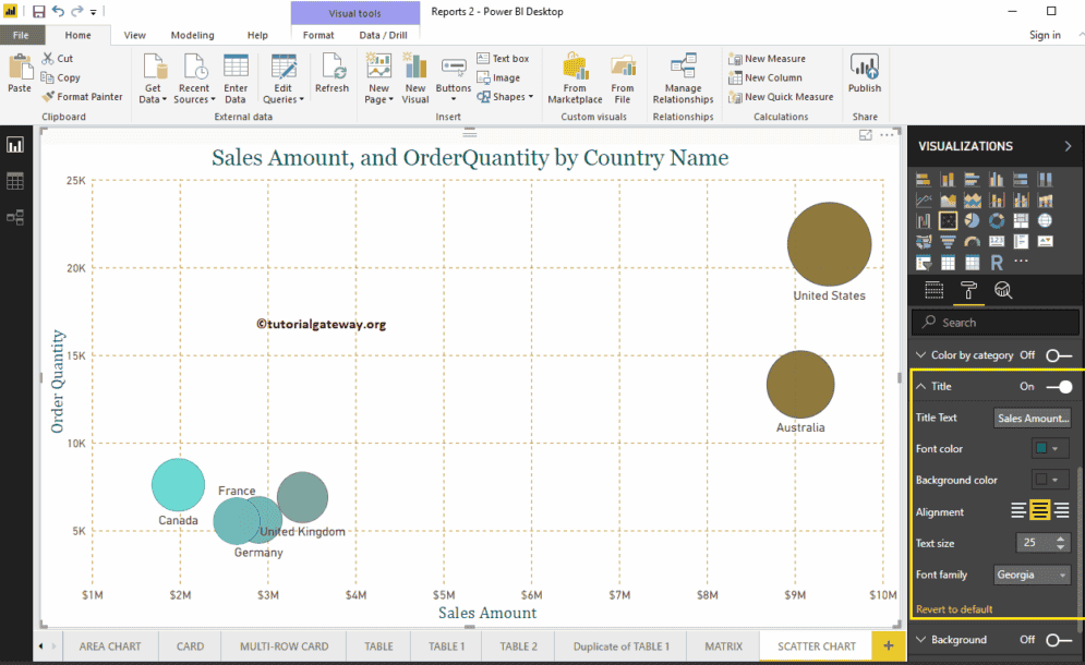 Format Scatter Chart 12