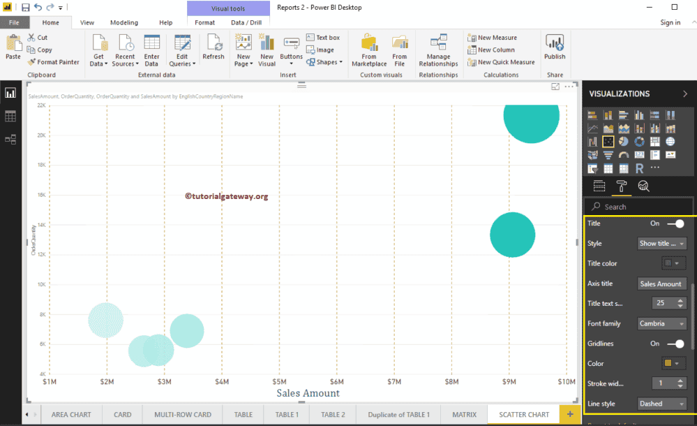 Format Power BI Scatter Chart 4