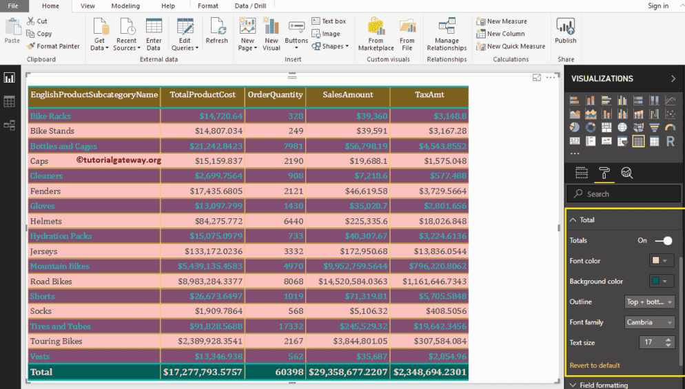 Format Power BI Table 7