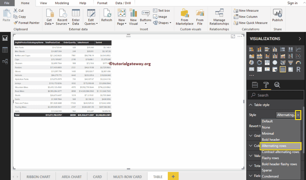 Format Power BI Table 2