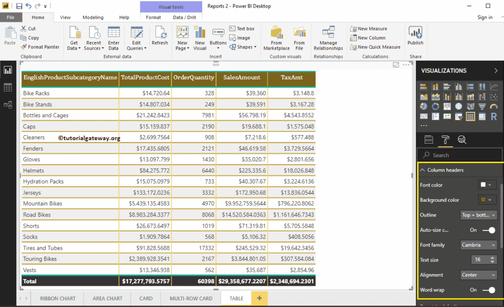 Format Power BI Table 5