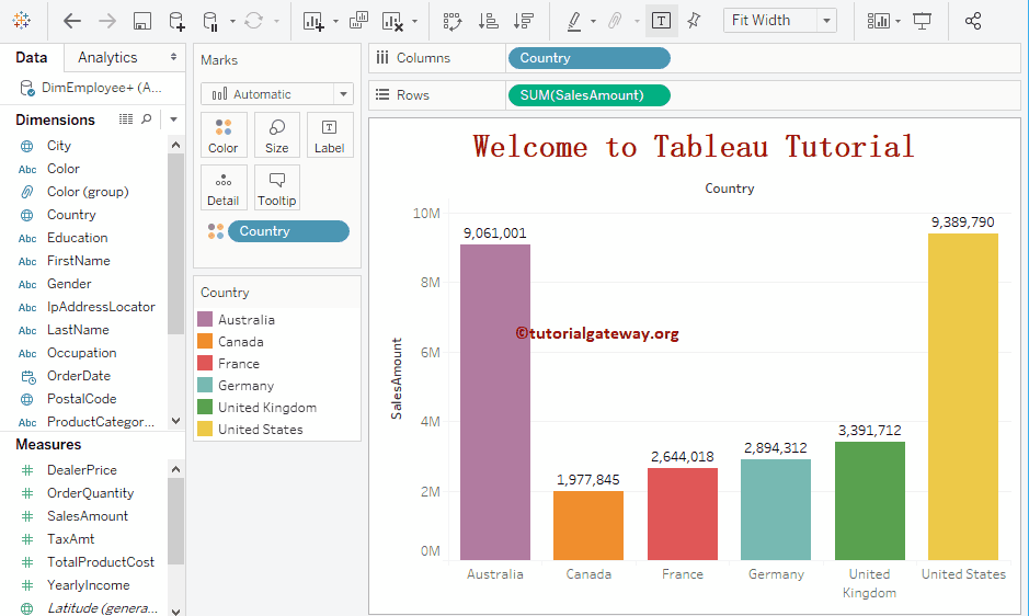 Preview of the Formatted Chart Title