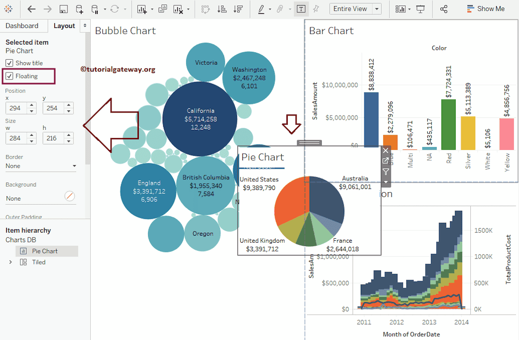 Format Tableau Dashboard Layout Final preview
