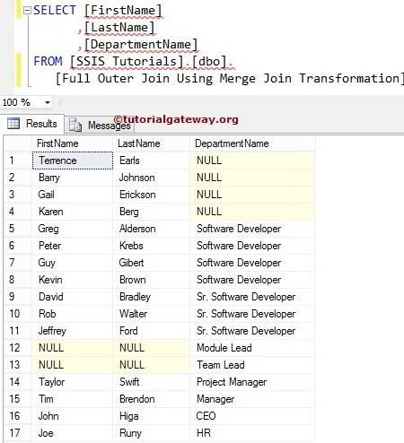 Full Join Destination Table