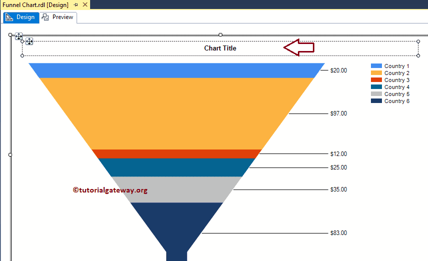 Change Funnel Chart Title 10