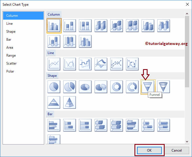 Select the Funnel Chart Type 3