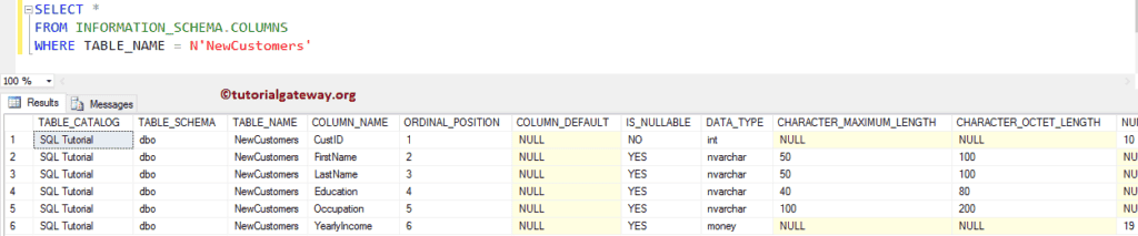 Using INFORMATION_SCHEMA 2