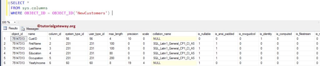 SELECT * FROM sys.columns