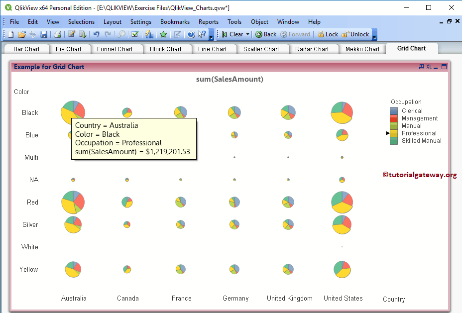 Grid Chart in QlikView 22