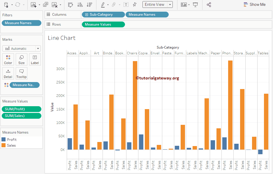 Create Grouped Bar Chart using Show Me