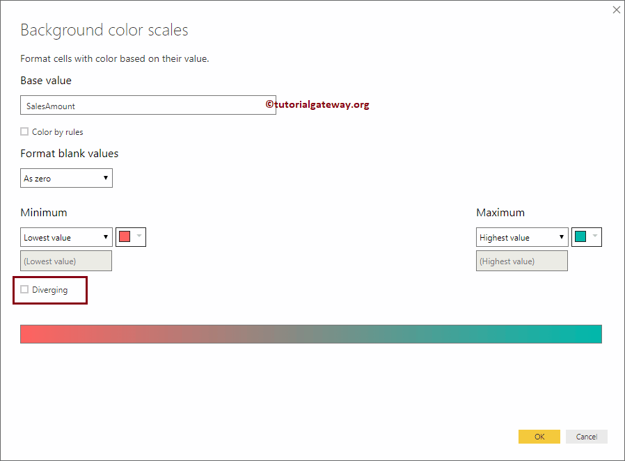 Change Heat Map Color