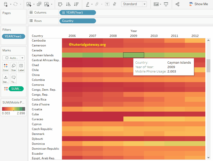 Create a Highlight Table 4