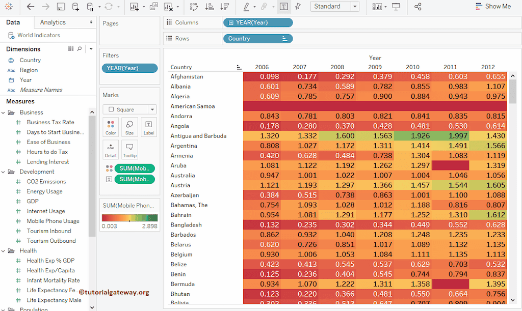 Create Highlight Table using Tableau Show Me