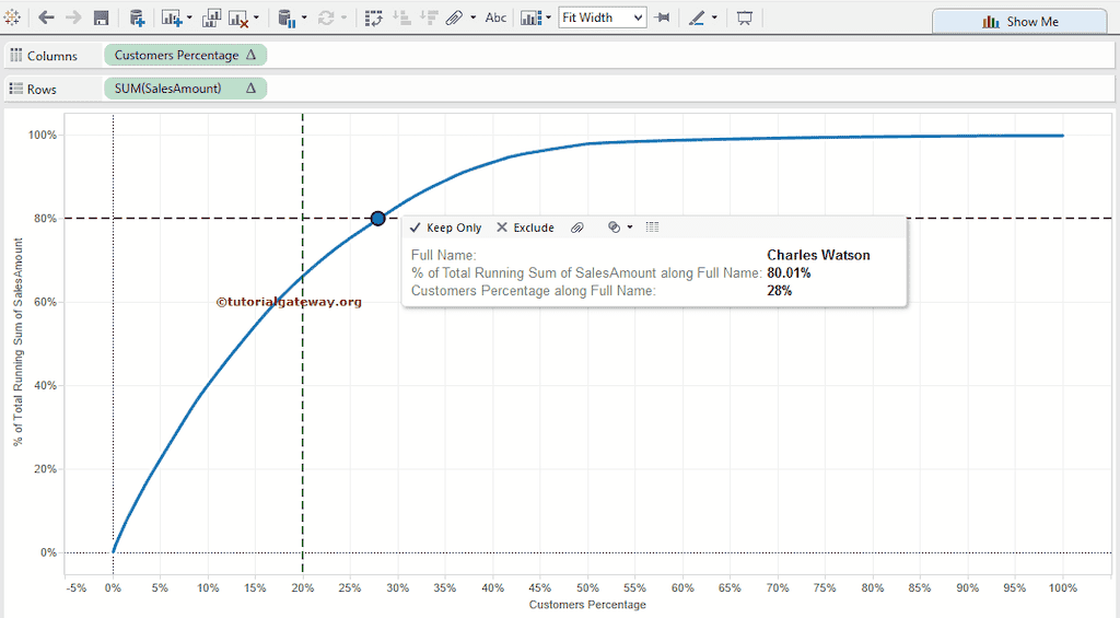 Tableau Pareto Chart Preview