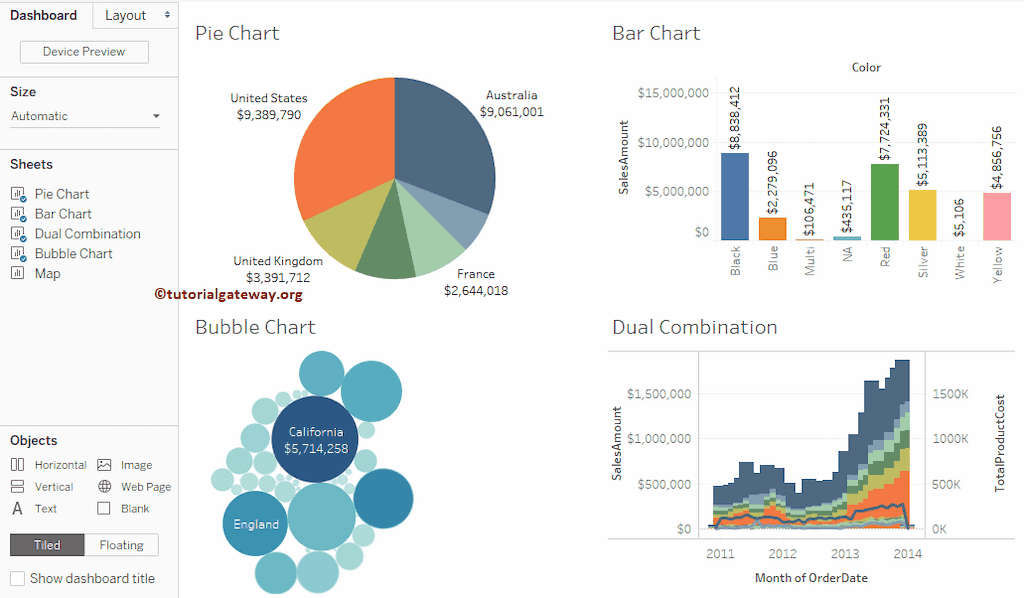 How to Create a Dashboard in Tableau and add multiple sheets
