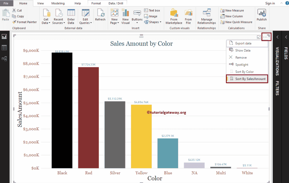 Sort a Bar Chart By descending order