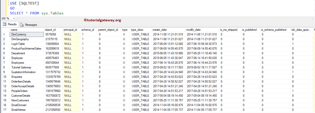 Sys.Tables Information