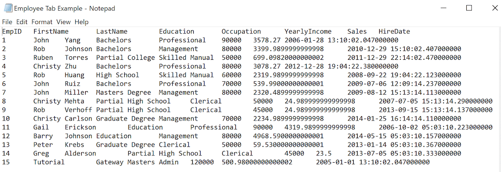 Text File With Tab Space Separated Columns