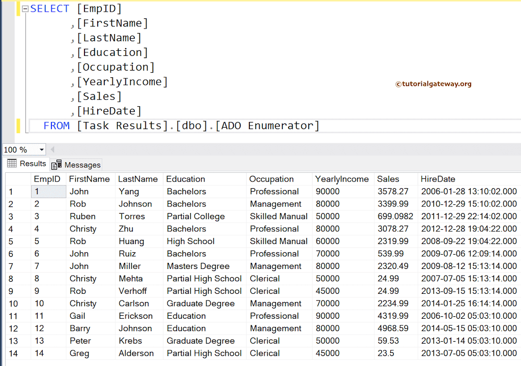 SSIS ForEach Loop ADO Enumerator Output