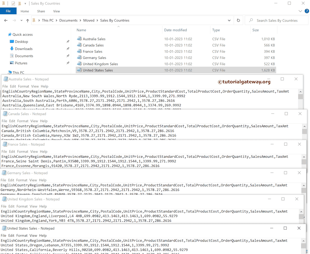 SSIS Foreach Loop Item Enumerator Result