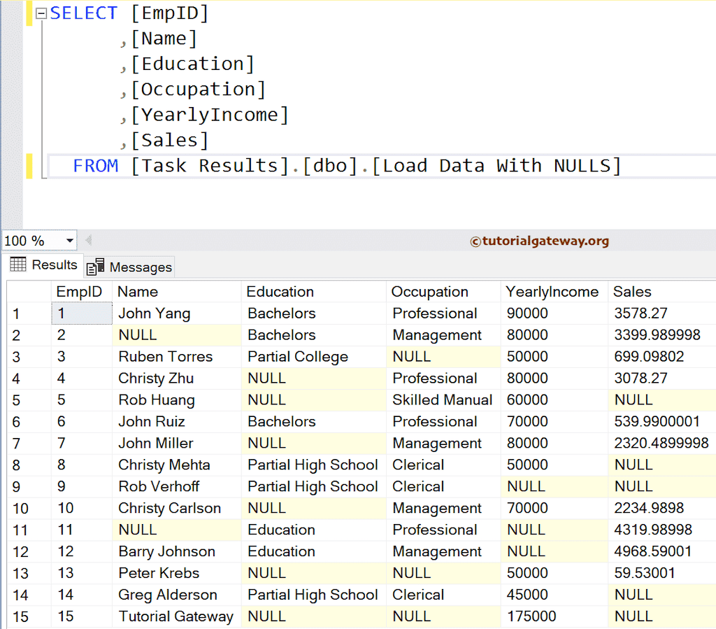 View SQL table with NULLS