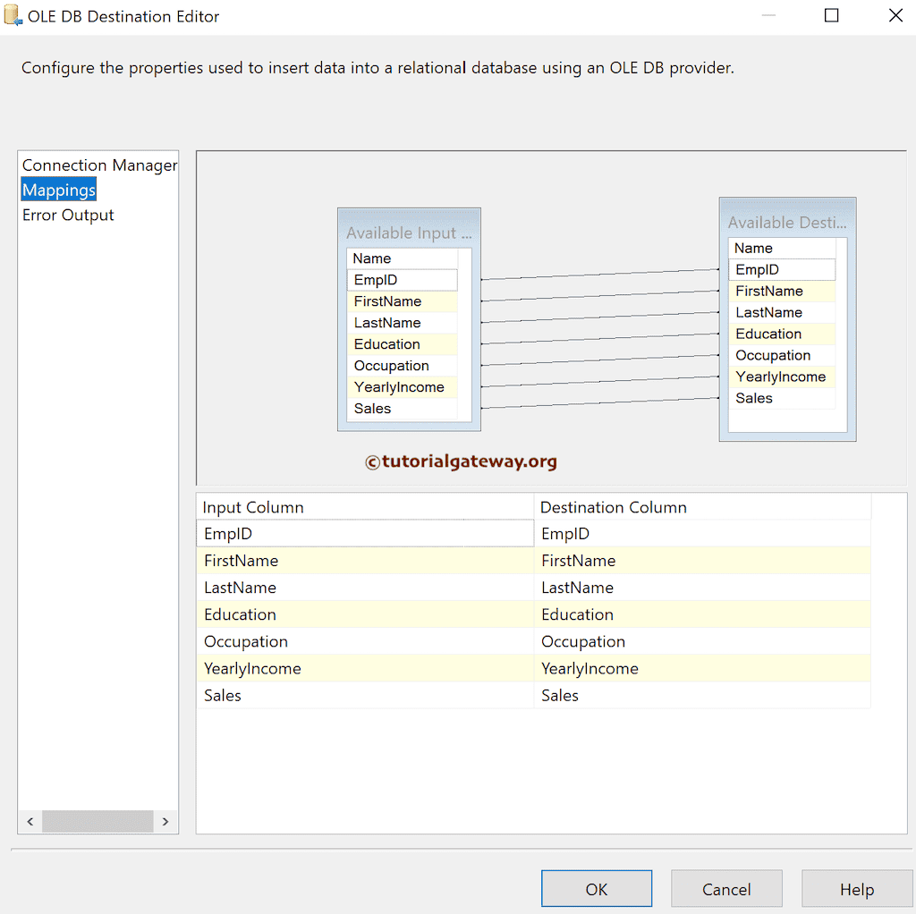 Check the input and available destination column mapping