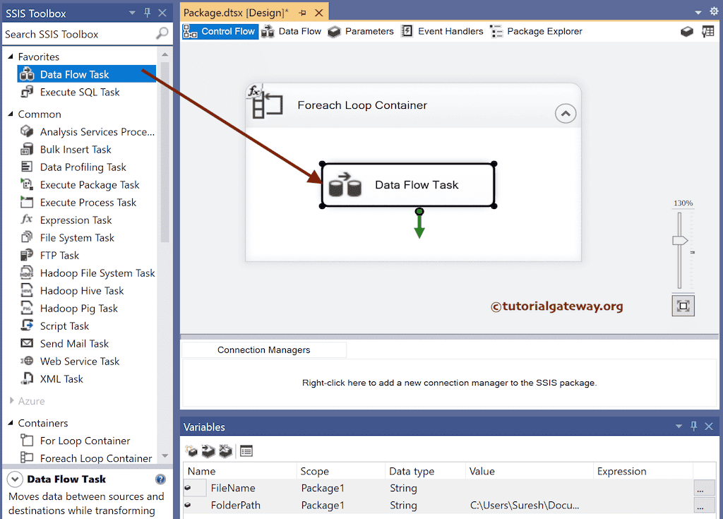 Add data Flow Task