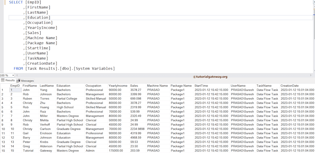 SSIS System Variables Result