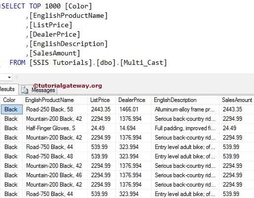 Destination Table 14