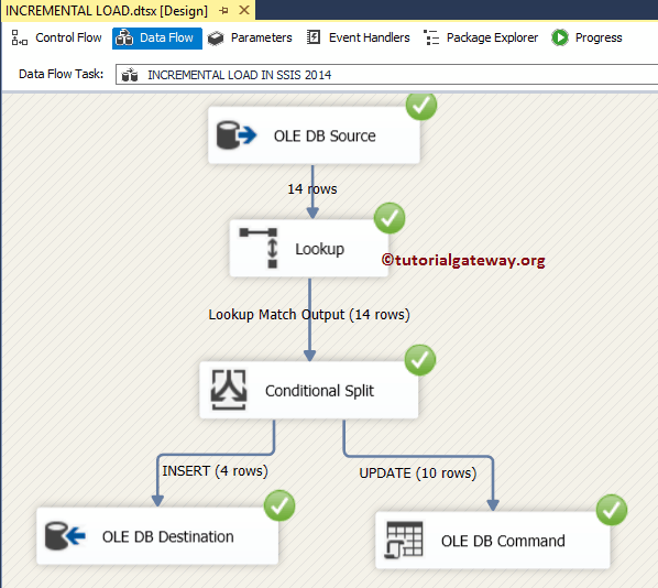 Incremental Load in SSIS 15