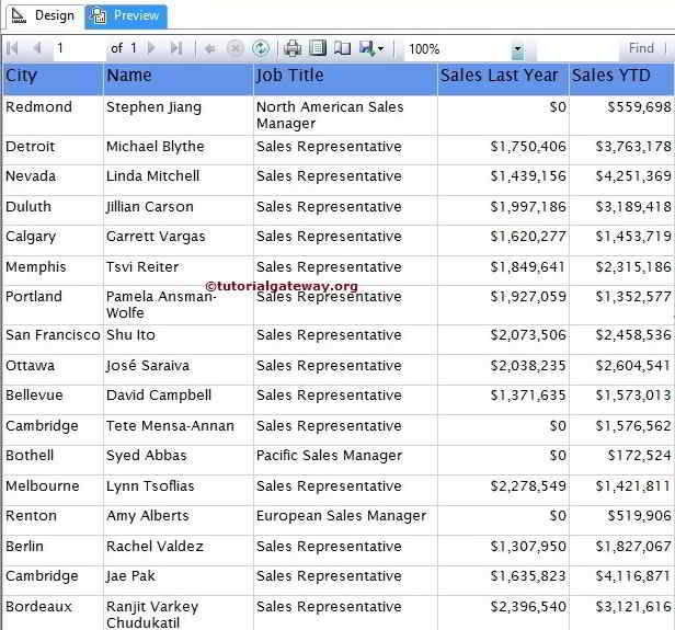 Sample Table Report 1