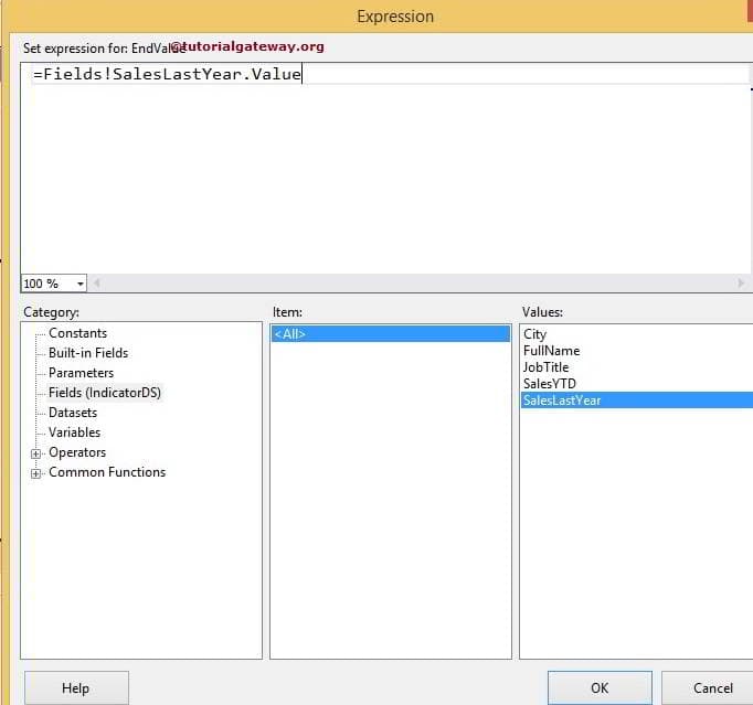 Indicators Expression 8