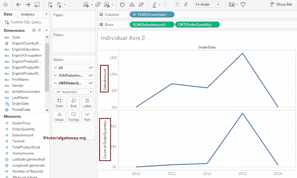 Individual Axis in Tableau Line Chart