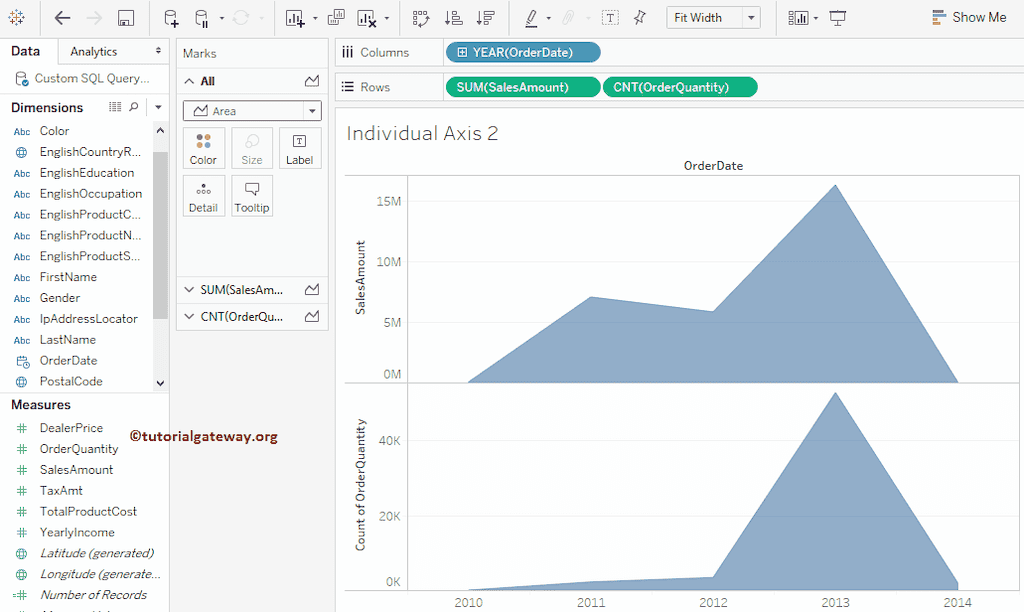 Individual Axis in Tableau Area Chart