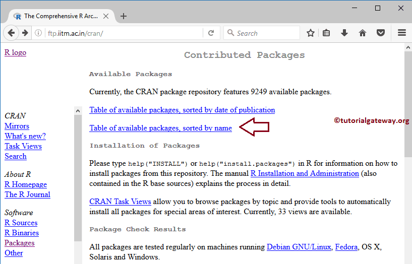 Click Table of available ones, Sorted by Name 15