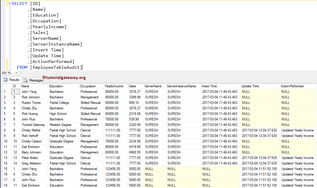 Instead Of UPDATE Triggers in SQL Server 10