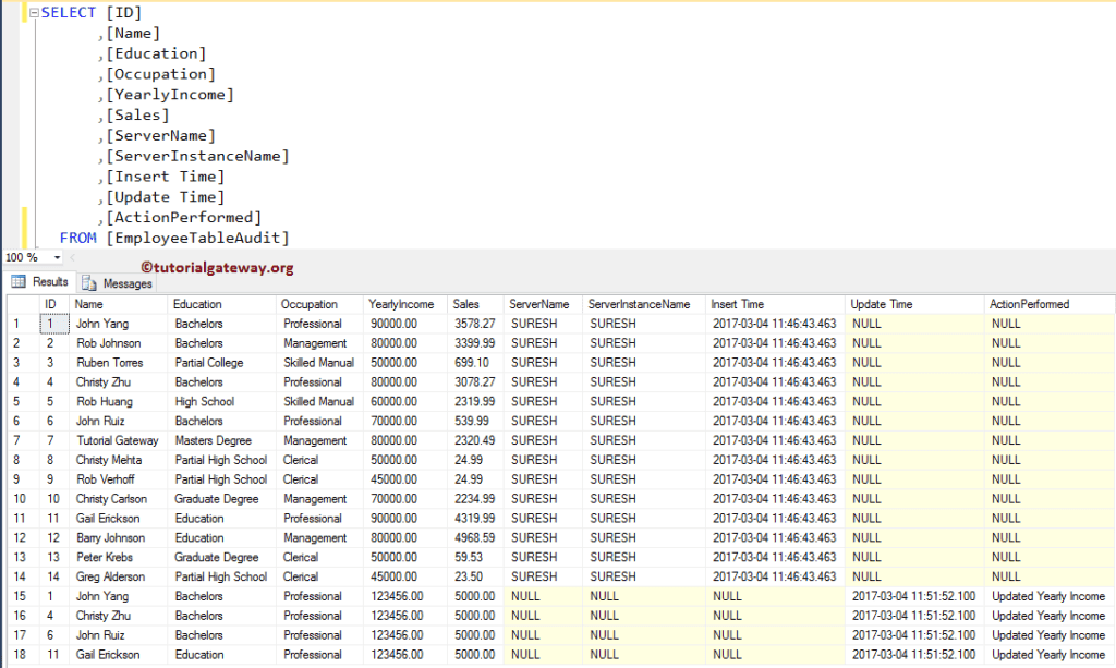 Instead Of UPDATE Triggers in SQL Server 7