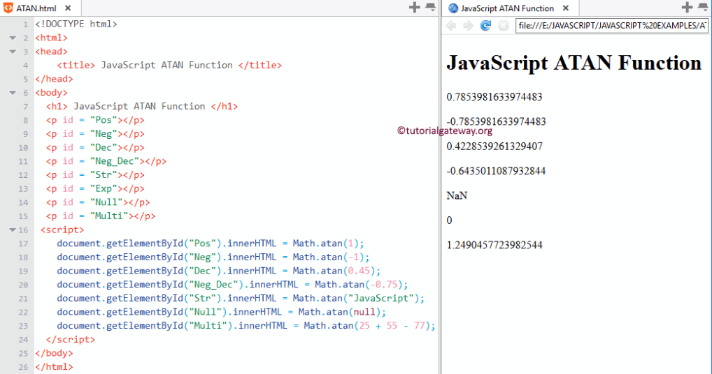 ATAN Function Example
