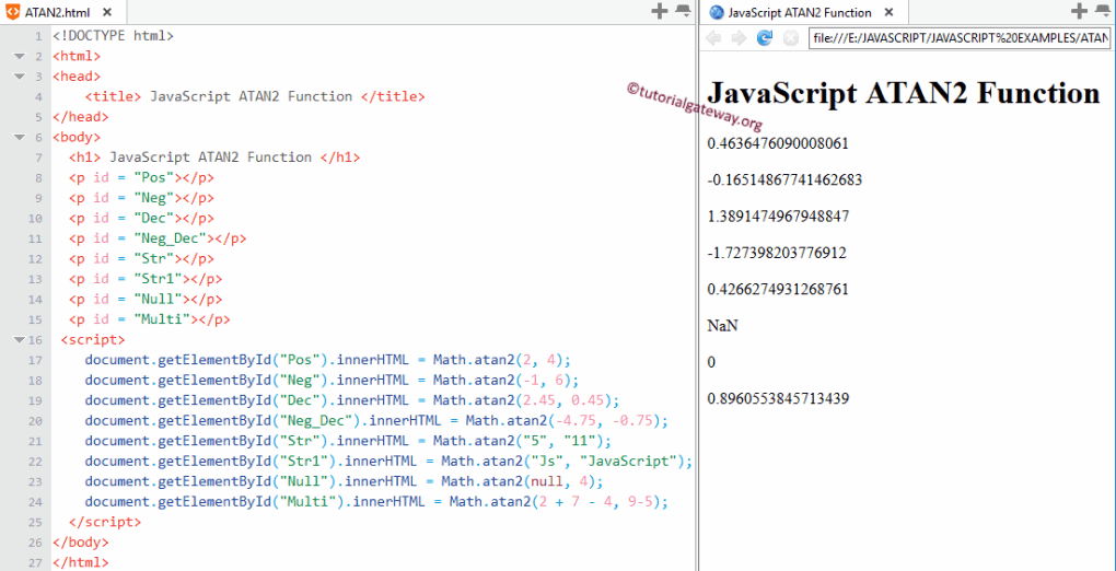 ATAN2 Function Example